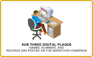 Sub Three Digital Plaque（Names, numbers, and records are posted on the marathon homepage）