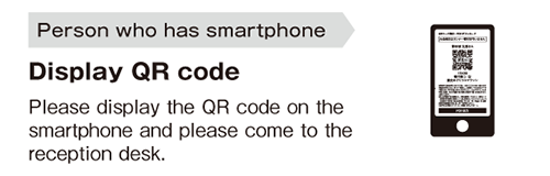 スマートフォンをお持ちの方 QRコードを表示する