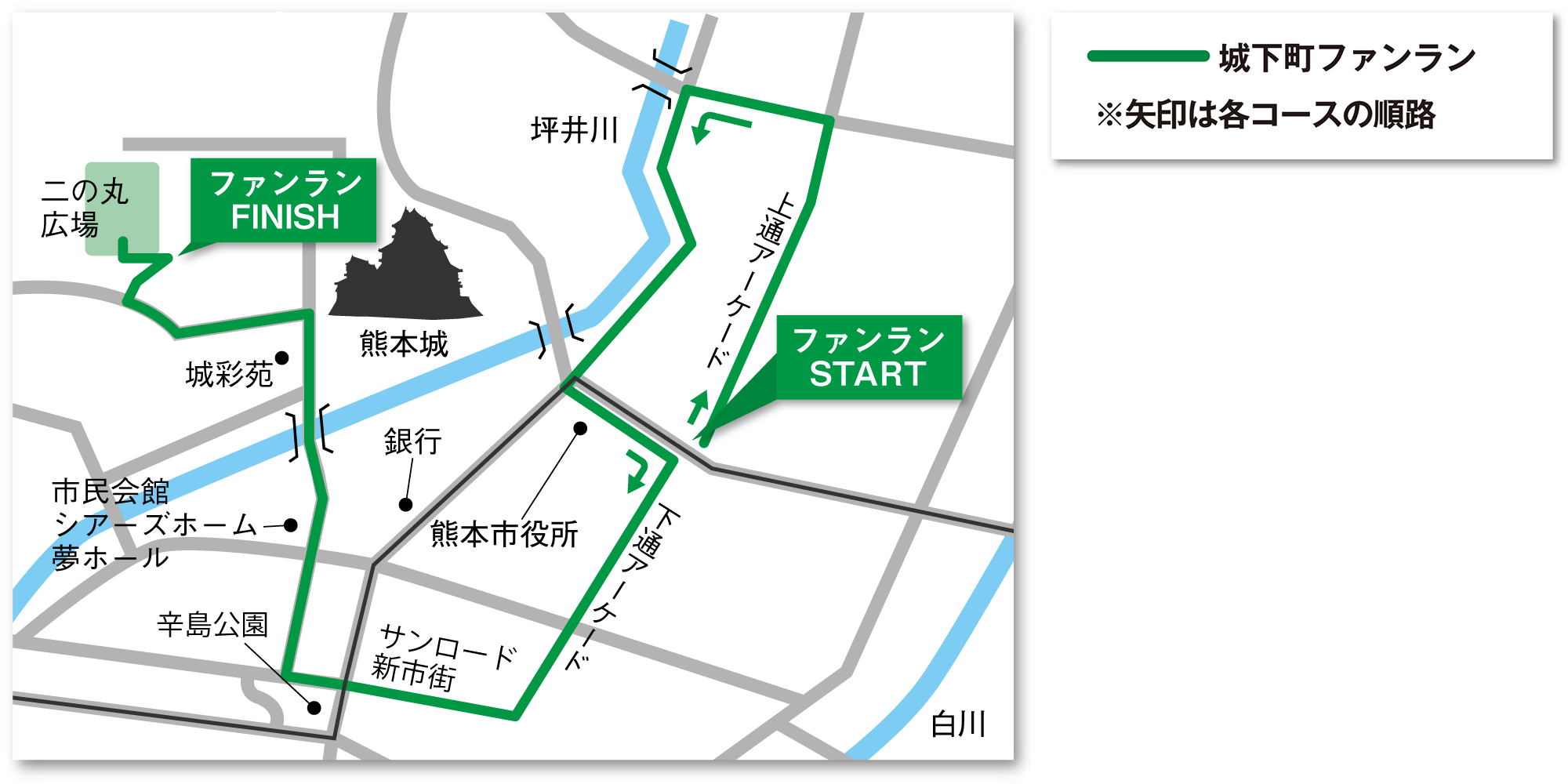 城下町ファンラン
