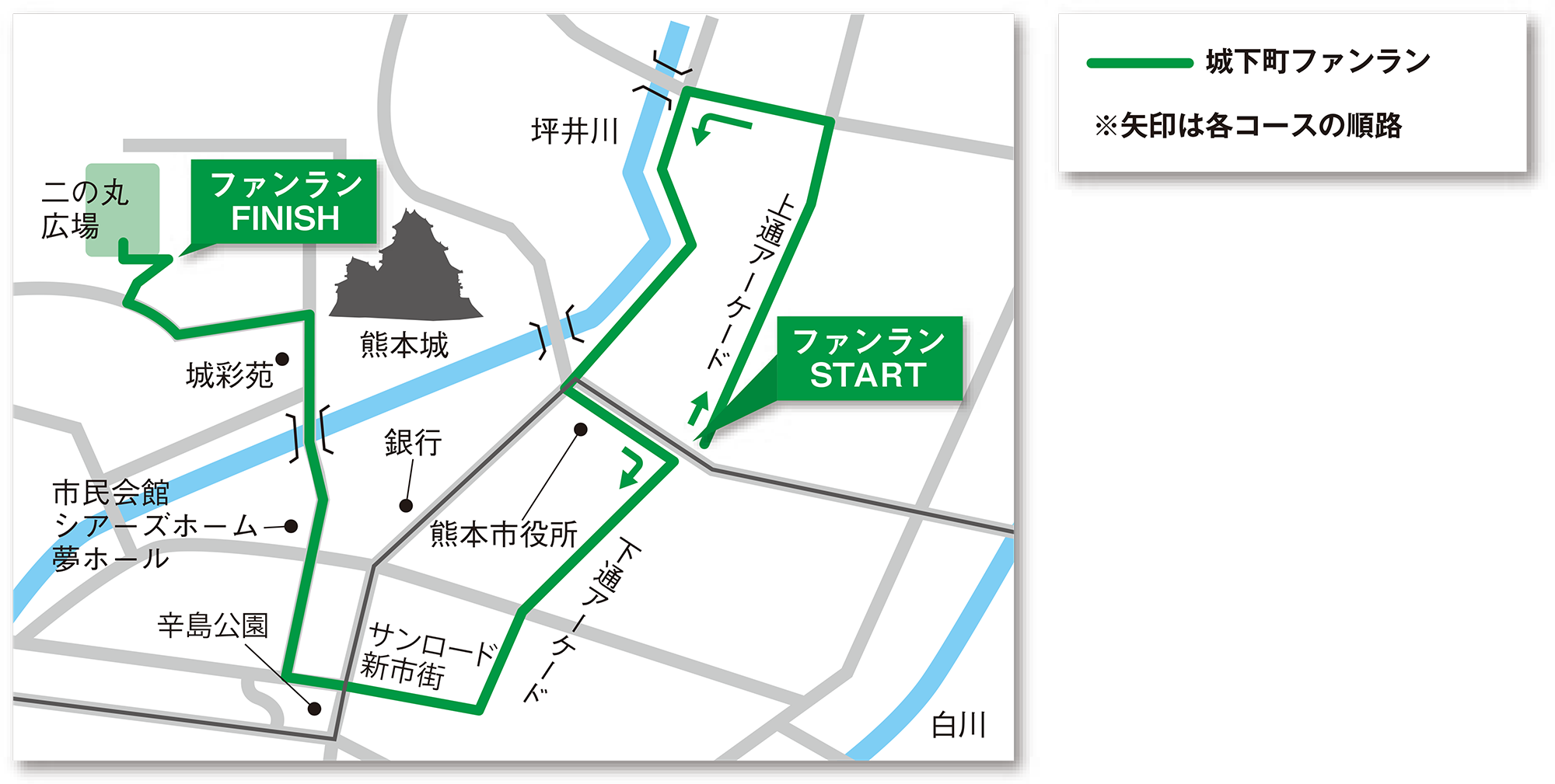 城下町ファンラン