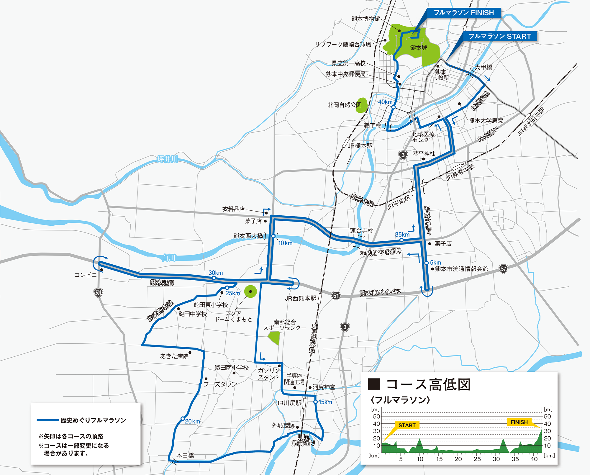 歴史めぐりフルマラソン