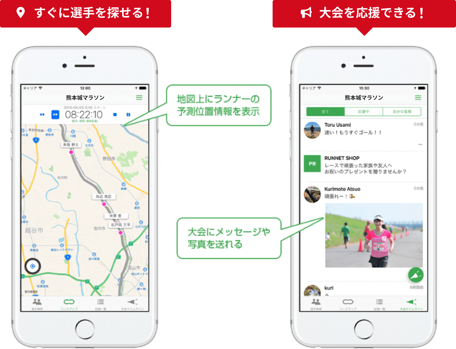 活動歴および当時の関連ビジュアル記録