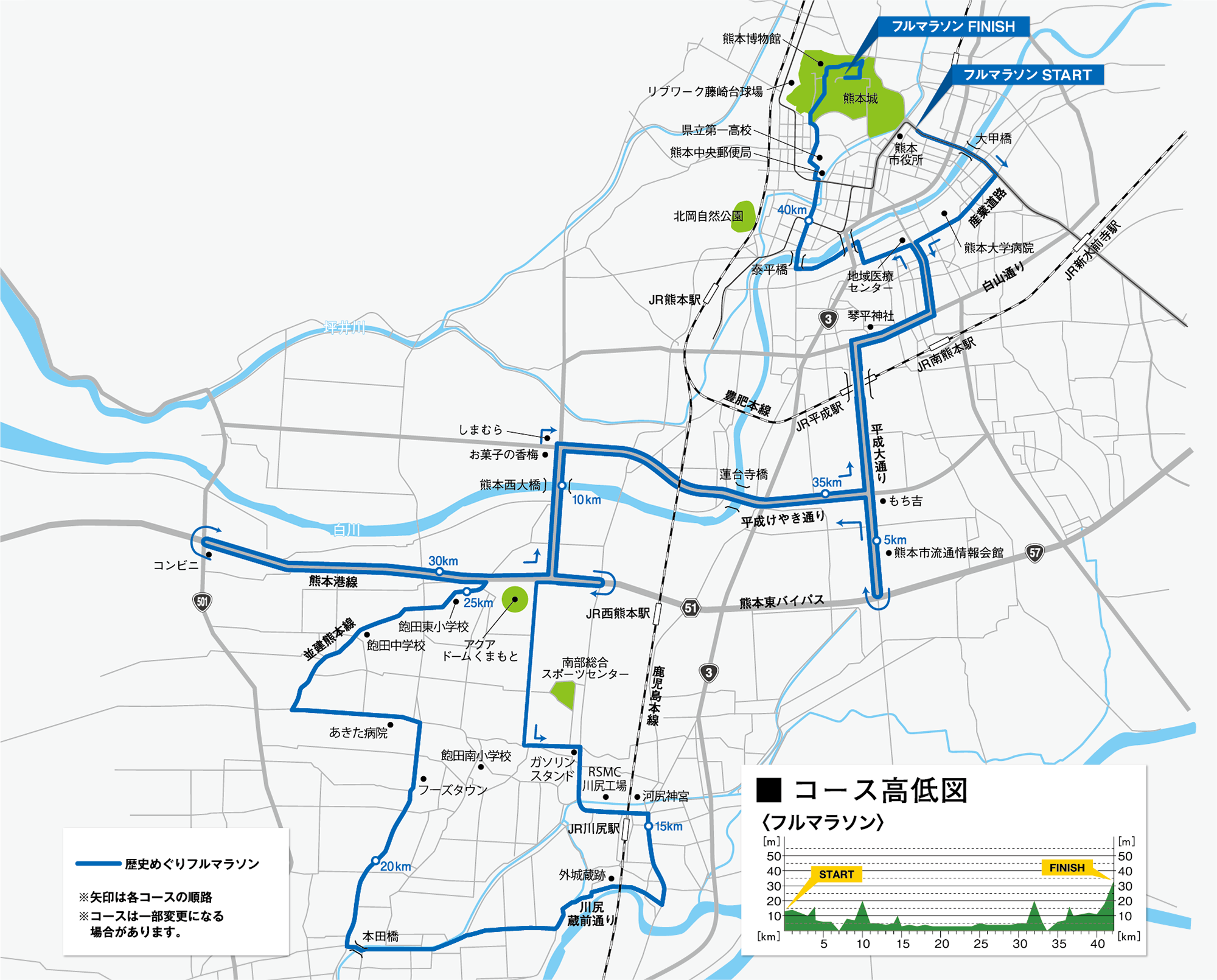 歴史めぐりフルマラソン