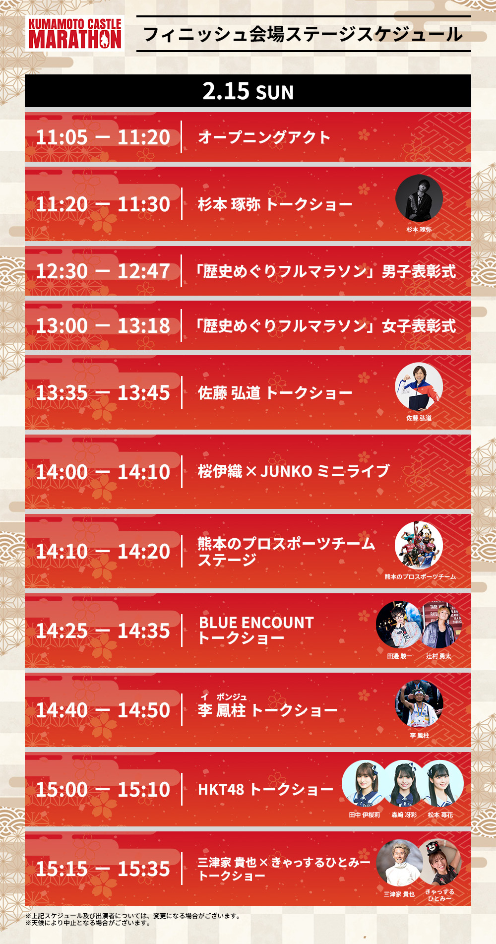 フィニッシュステージスケジュール