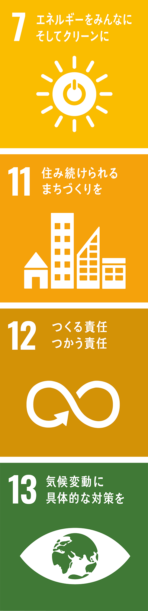 7 エネルギーをみんなにそしてクリーンに 11 住み続けられるまちづくりを 12 つくる責任つかう責任 13 気候変動に具体的な対策を11 住み続けられるまちづくりを